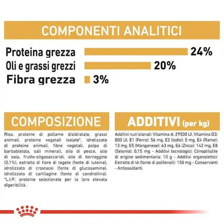 Royal Canin Shih Tzu Adult Croccantini per Cani Adulti