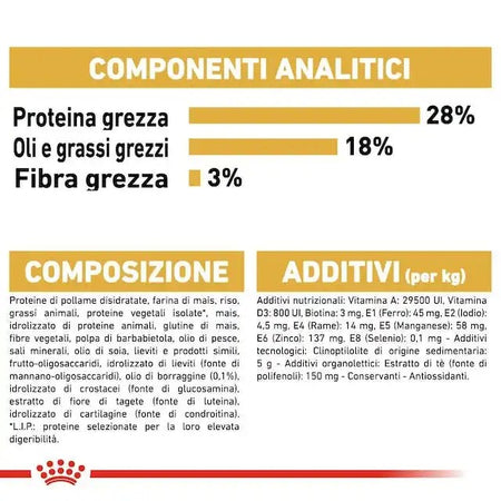 Royal Canin Yorkshire Terrier Adult Croccantini per Cani Adulti