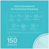 Sistema Mesh Wi-Fi 6 AX1800 Deco X20 - Copertura Wifi innovativa - 1 pezzo