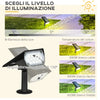 set da 4 Faretti da Giardino e Muro con Picchetto, Luce Solare 2 Luminosità, 17x10x48.3cm Nero XB3B30-025V00BKXB3