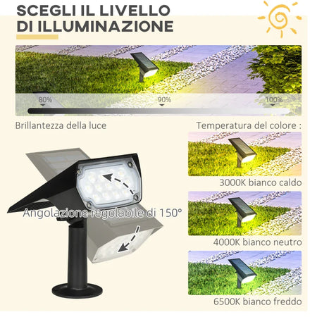 set da 4 Faretti da Giardino e Muro con Picchetto, Luce Solare 2 Luminosità, 17x10x48.3cm Nero XB3B30-025V00BKXB3