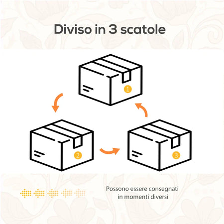 Set da Giardino 4 Pezzi in Rattan PE con Tavolino da Esterni 90x45x42 cm e 2 Divanetti per Esterni 6ex63x74 cm, Bianco Crema 860-324V00CW