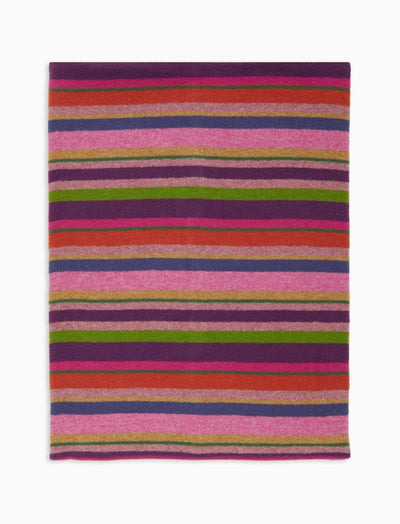 Gallo sciarpone taglio vivo in pile fantasia righe

sciarpa uomo / sciarpa donna