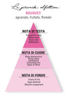 Infinita Eau de Parfum 10 ml - Naturopatica shop & therapy