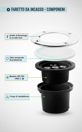 7W Faretto Incasso 7 LED da Esterno 220v Segnapasso Calpestabile IP65
