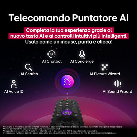 Lg 43QNED70A6A Smart TV 43 QNED 4K Ultra HD WebOS HDR10 Nero