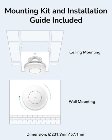 Punto di Accesso Wireless Multi-Gigabit Tri-band WiFi 7 BE11000 Mesh a Muro/Soffitto, AP11000