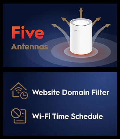 Sistema Wi-Fi 6 Mesh AX3000 2.5G Dual Band, M3000 Bianco 3pz