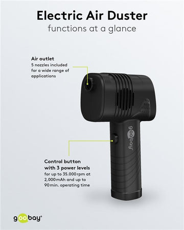 Kit di Pulizia Elettrico per PC Soffiatore ad Aria con 5 Ugelli Intercambiabili