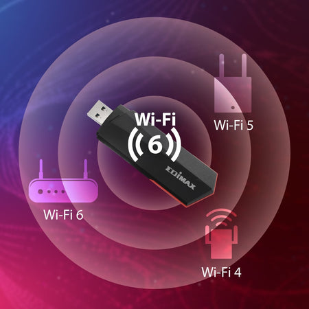 Adattatore AX1800 Wi-Fi 6 Dual-Band USB 3.0, EW-7822UMX
