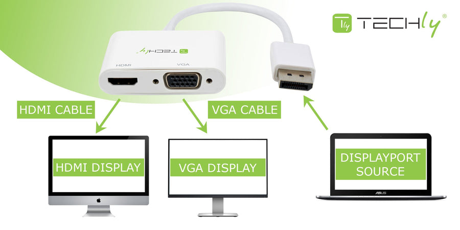 Adattatore DisplayPort ad HDMI/VGA 4K 60Hz