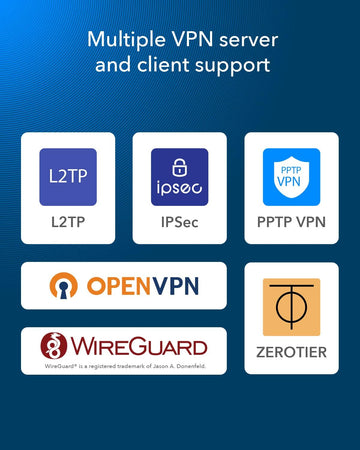 Router VPN Multi-WAN Gigabit Fino a 4 porte WAN Gigabit, R700