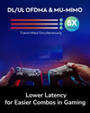 Mesh Router Wi-Fi 6 AX3000 Super Veloce Dual Band Gigabit, WR3000
