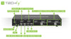 Switch KVM 2 porte DisplayPort1.2 per doppio Monitor