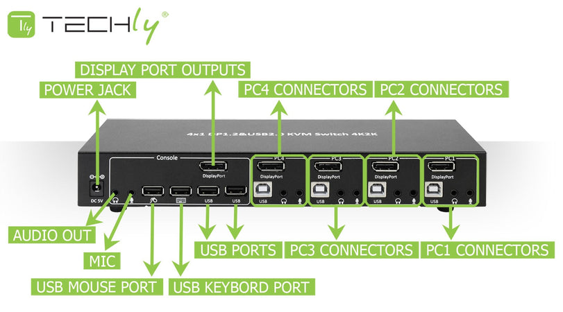 Switch KVM DisplayPort 1.2 e USB 2.0 4 porte con hub e audio