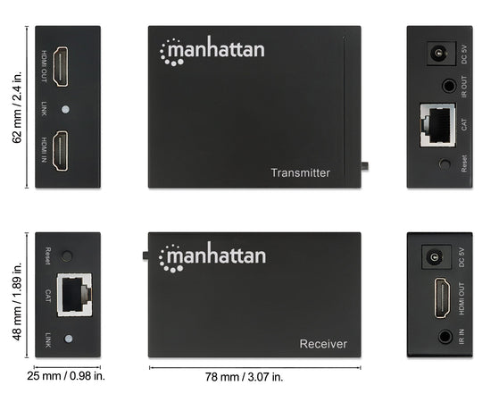 Kit Extender HDMI over Ethernet