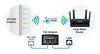 Punto di Accesso Wireless Gigabit AC1200 per Esterni IP65, AP1300 Outdoor