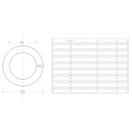 Rosone placca circolare inox spessore 5 decimi AISI 304
