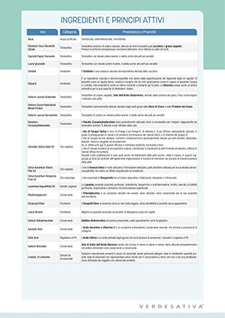 Bagno Doccia - canapa ed agrumi - RINFRESCANTE - Verdesativa