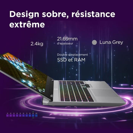 LENOVO LOQ 15IRX10 PC portatile da gioco Senza Windows - 15'' FHD 144 Hz - Core i5-13450HX - RTX 5060 115 W - 16 GB di RAM - 512 GB SSD