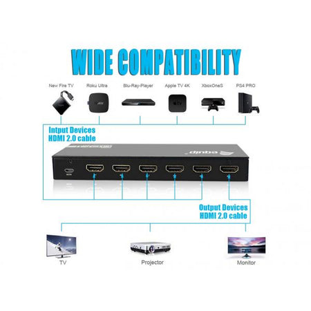 SWITCH HDMI 2.0 5X1