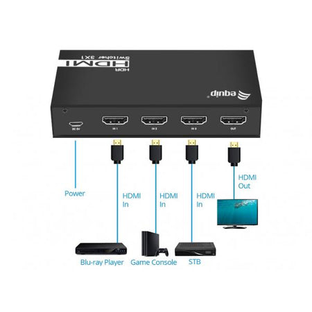 SWITCH HDMI 2.0 3X1