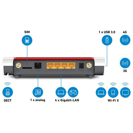Router FRITZ!Box 6850 LTE - router wireless - Gigabit Ethernet Dual-band (2.4 GHz/5 GHz) - 3G 4G - Rosso, Bianco
