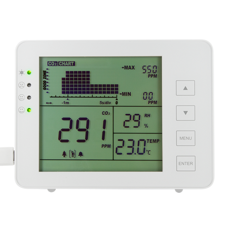 Misuratore di CO2 5000ppm con Allarme Indicatore Temperatura e Umidità