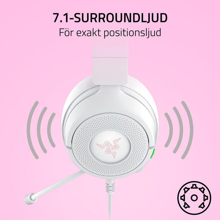 Auricolari Razer RZ04-05350300-R3M1 Bianco