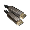 Cavi DisplayPort