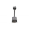 Cavo Adattatore Displayport Connettori Dp Maschio - Hdmi Femmina - Cm. 15 - Doppia Schermatura
