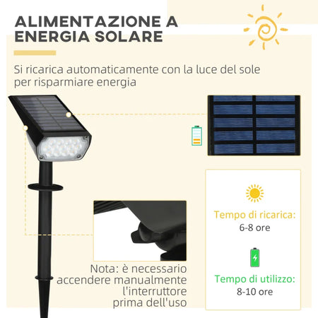 set da 4 Faretti da Giardino e Muro con Picchetto, Luce Solare 2 Luminosità, 17x10x48.3cm Nero XB3B30-025V00BKXB3