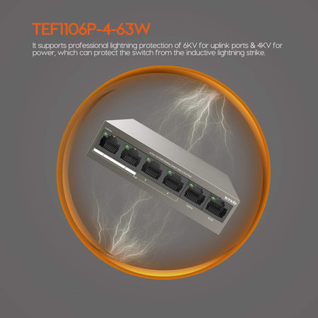 Switch Desktop 6 porte 10/100M con 4 Porte PoE 63W, TEF1106P-4-63W