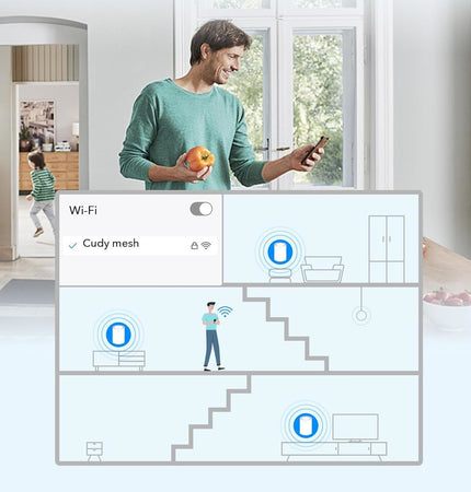 Sistema Wi-Fi 6 Mesh AX3000 2.5G Dual Band, M3000 Bianco 3pz