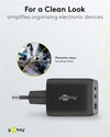 Nano Caricatore Alimentatore GaN 2xUSB-C (PD) + USB-A (QC) da Muro 65W Nero