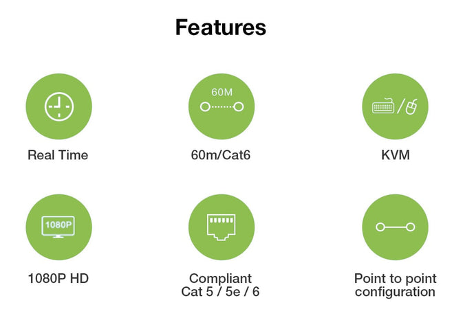 HDMI KVM Extender su Cavo di Rete fino a 60 metri
