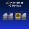 Router Wireless Dual Band AC1200 WiFi 4G LTE CAT.12, LT12