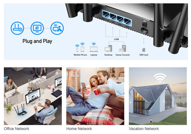 Router WiFi 4G LTE con Sim 300Mbps Porta LAN/WAN, LT400