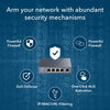 Router VPN Multi-WAN Gigabit Fino a 4 porte WAN Gigabit, R700