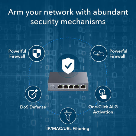 Router VPN Multi-WAN Gigabit Fino a 4 porte WAN Gigabit, R700