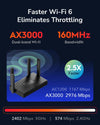 Mesh Router Wi-Fi 6 AX3000 Super Veloce Dual Band Gigabit, WR3000