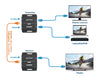 Kit Extender HDMI Over Ethernet 4K@30Hz