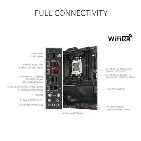 Asus Rog Stix X670E-F Gaming WiFi Master Socket AM5 AMD X670