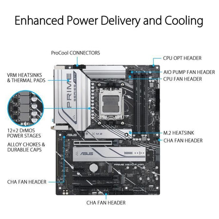 ASUS Prime X670-P WiFi Mother Socket AMD X670