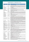 Crema Defaticante Piedi e Gambe BIO SPORT - Verdesativa - Bio e Vegan - favorisce il microcircolo - lenitiva e rinfrescante - testata dermatologicamente - priva di metalli pesanti