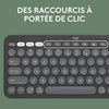 LOGITECH - Tastiera wireless - Pebble Keys 2 M380s - Bluetooth - Pulsante Easy-Switch - Grafite - (920-011803)