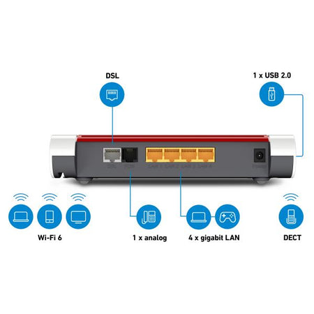 (20002944) FRITZ BOX 7530 AX - ROUTER WIFI 6 - DUAL BAND - SUPERVECTORING 35b - VOIP