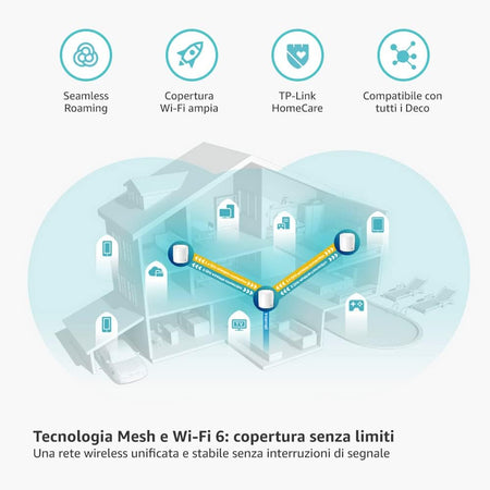 TP-Link Deco X20 AX1800 Amplificatore Di Segnale Wi-Fi 6 Mesh Dual Band - 3 Pezzi