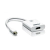 4K Active mini DisplayPort