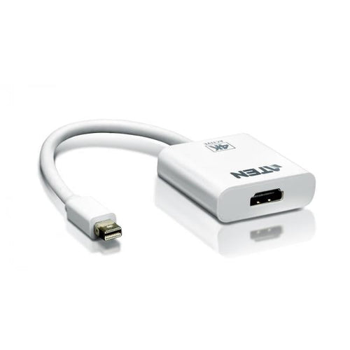 4K Active mini DisplayPort